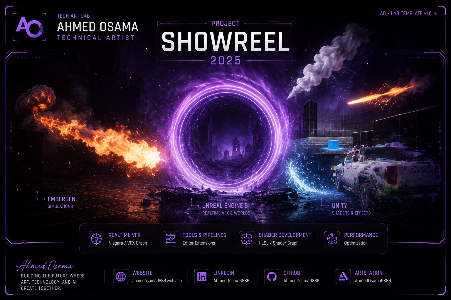 Video Showreel preview